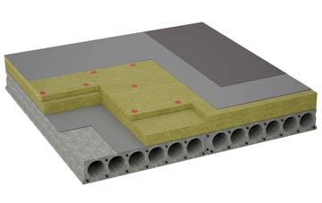 considerations of Swainshill flat roofing insulation