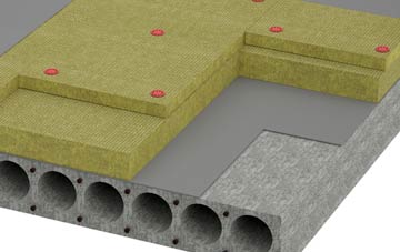 Swainshill tapered roof insulation companies